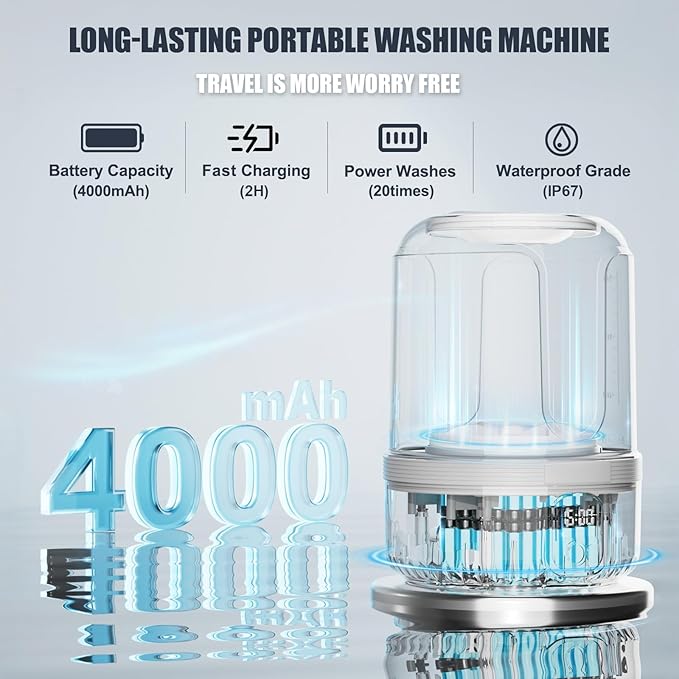 Mini washing machine - Image 2