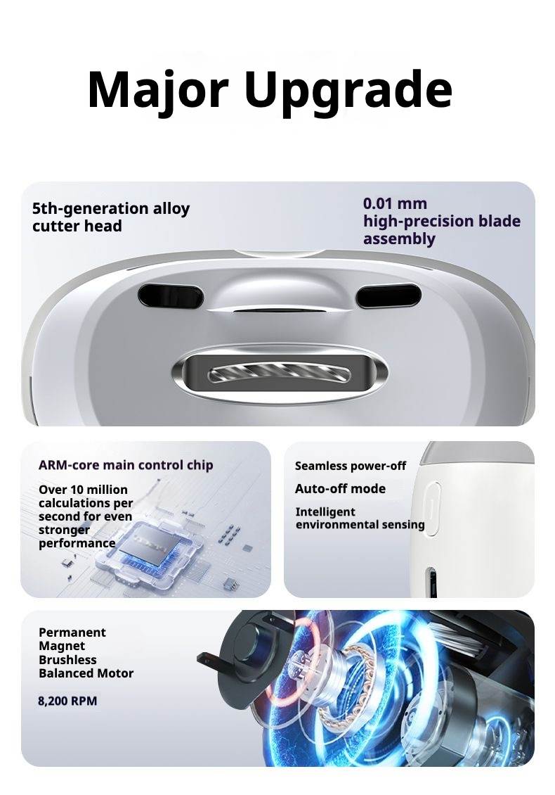 Electric Nail Clippers - Image 3
